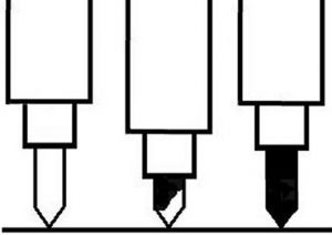 Graphic showing how to prime tip